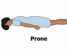 Image result for PROne