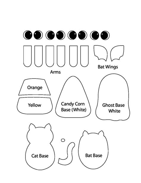 Image result for Python Data Visualization Box Plot