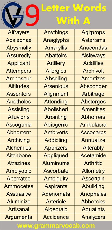 Nine Letter Words Starting With A - GrammarVocab