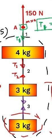 3 blocks of mass 4kg, 3 kg and 3kg ore attached to ideal astrings. If a ...