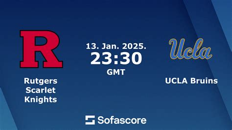 Rutgers vs UCLA scores & predictions | Sofascore