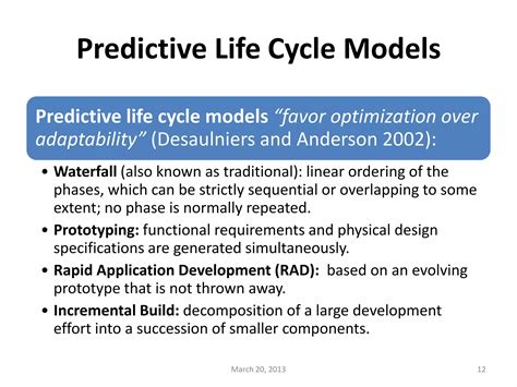 The Six Phase Comprehensive Project Life Cycle Model 的图像结果