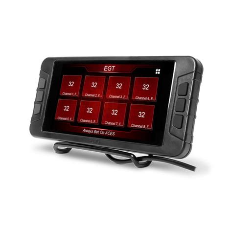 Image result for Aces PDM Module