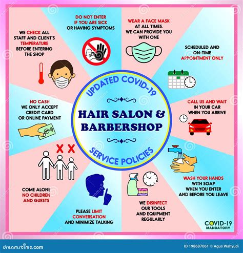 Health And Safety Poster