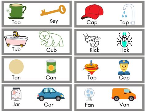 Developmental Speech Disorders — KTL Therapy