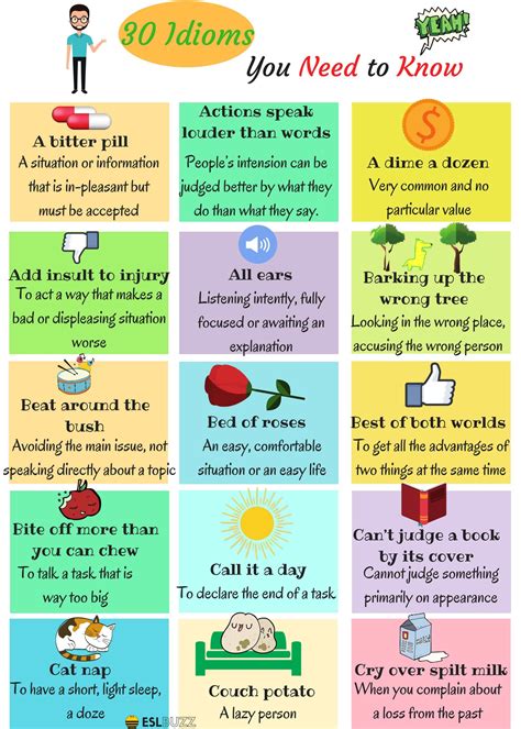The 30 Most Useful Idioms 1/2 | Idioms and phrases, English lessons ...