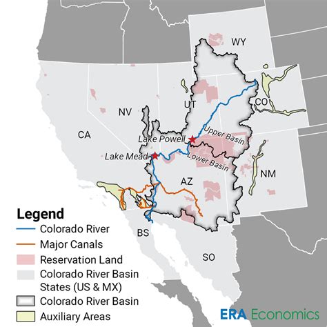 Rebalancing the Colorado River Basin • ERA Economics