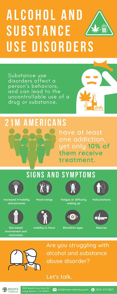 Alcohol Abuse Help 的图像结果