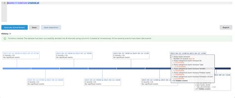 Image result for Database Timeline
