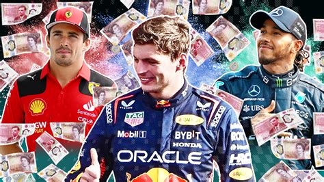 F1 driver wages for 2023 with Lewis Hamilton miles off No1 and Max ...