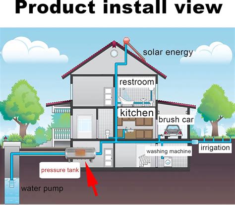 OOCCO Family Well Water Pressure Tank,Stainless Steel India | Ubuy