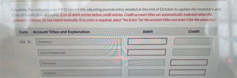 FIFO Journal Entry 的图像结果