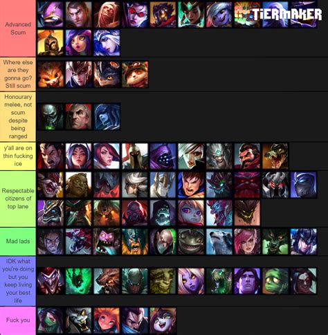 Best doom bot champions - lodca