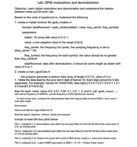 Image result for QPSK Demodulation