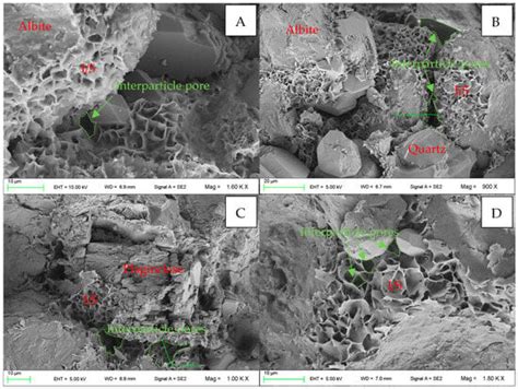 Analysis of the Influence Mechanism of Nanomaterials on Spontaneous ...