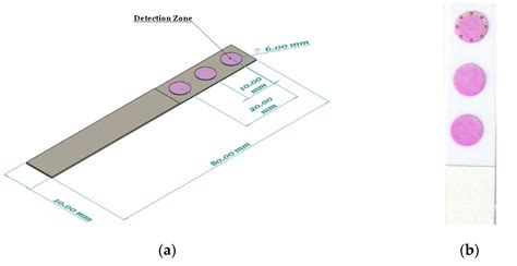 Colorimetric Determination of Nitrate after Reduction to Nitrite in a ...