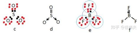 Fe3+可以与SCN-.CN-.F-有机分子等形成很多的配合物.(1)写出基态Fe3+的核外电子排布式 .(2)CN-中碳原子的杂化方式为 ...