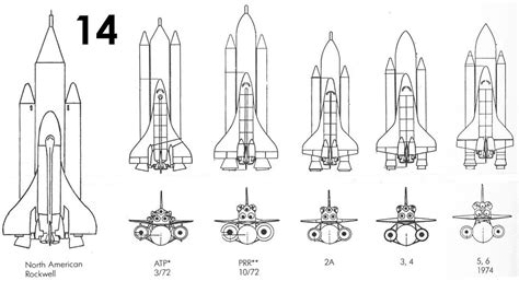 Image result for Evolution Space Shuttle Rockets