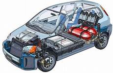 4 Cylinder Cars On Gas gas cars but how do you carry enough fuel 4 Cylinder Cars On Gas gas cars but how do you carry enough fuel