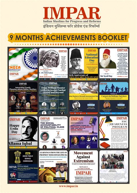 Achievements | Indian Muslims for Progress and Reforms | IMPAR