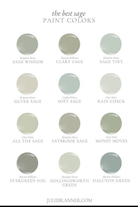 Best 13 The Best Sherwin Williams Sage Green Paint Colors – Artofit