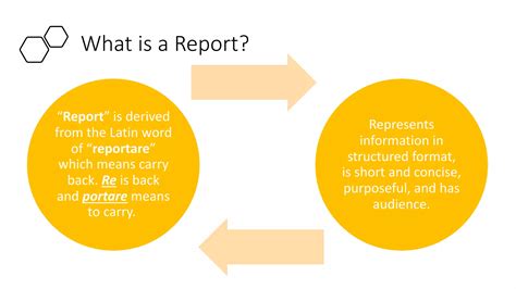 Image result for Security Report Writing