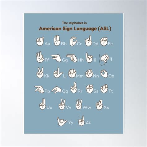 The Alphabet In Americam Sign Language Asl Educational Poster Poster ...