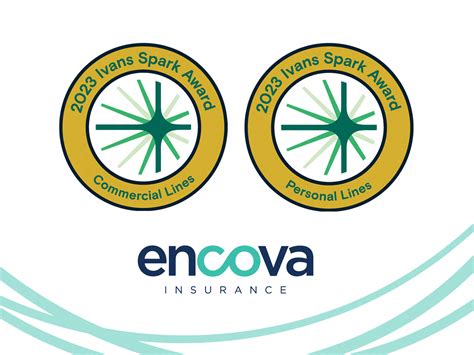 Encova Insurance wins gold-level Ivans Spark Awards in commercial lines ...