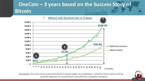 OneCoin the Future of payments | MLM Gateway