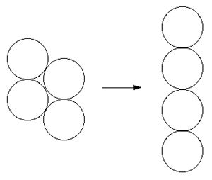 Image result for 4 Coin Tutorials