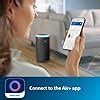 Buy Philips AC4221 Smart Air Purifier for Home|Real Time AQI Display ...