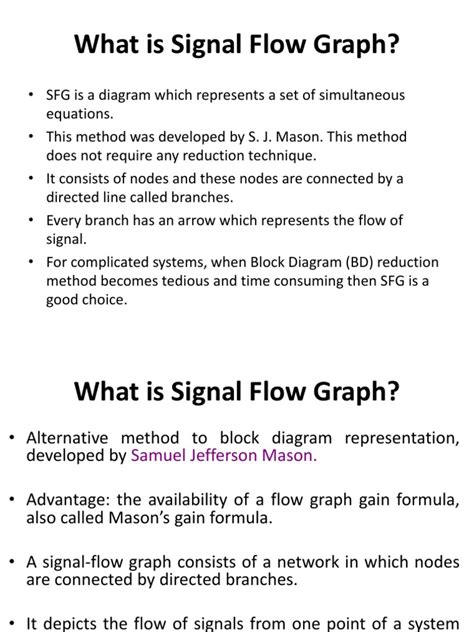 Image result for Sampled Signal Flow Graph