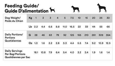 Lamb, Salmon & Mackerel - Tu Meke Friend