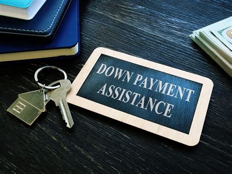 8 Location Based Down Payment Assistance Options in FL