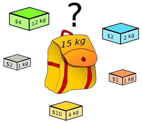 Image result for Knapsack Problem Solving