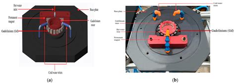 Reclaiming Power Potential from Low Temperature Waste Heat by ...