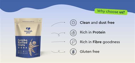 Jumbo rolled oats, Fiber, Protein — Nourish You