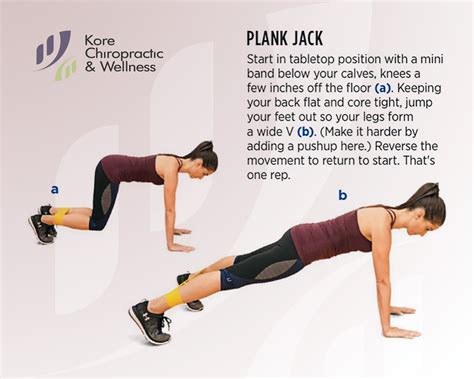 Plank Jack 💪 Start in tabletop position with a mini band below your ...