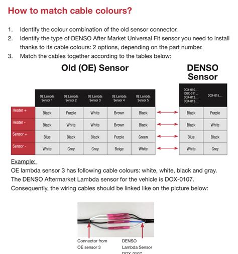 Image result for O2 Sensor Wiring Diagram