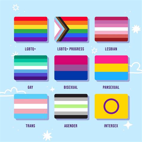 LGTBQIAP Flags SVG Bundle LGBT Lesbian Gay Bi Trans Pride | Etsy