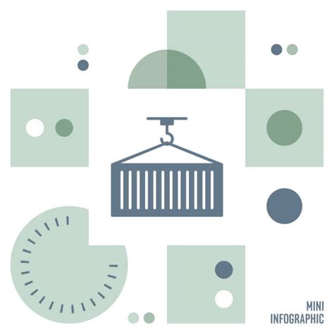 Small Container Ship 的图像结果