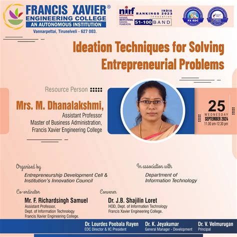 Ideation Techniques for Solving Entrepreneurial Problems | News ...