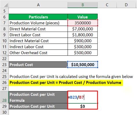 Cost of Production Formula 的图像结果