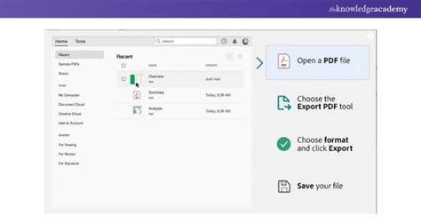 Image result for PDF to Excel Conversion