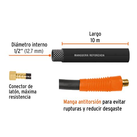 Banco de fotos Truper - ViewInfo Producto