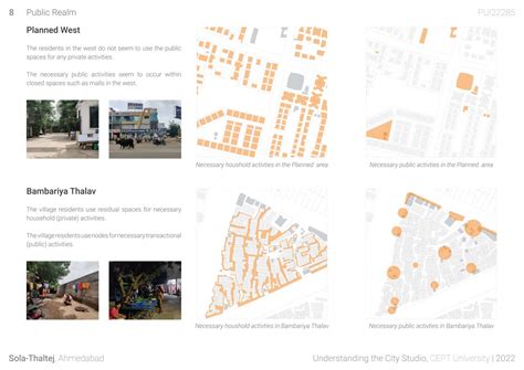 Sola Thaltej: Journey of a Village to an Urban Village | CEPT - Portfolio