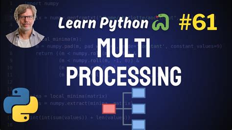 Image result for Multiprocessing Module in Python