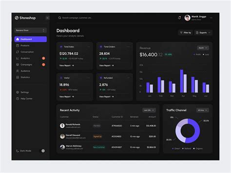 Chart Design 的图像结果