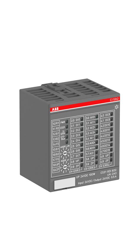 CI592-CS31-XC | ABB