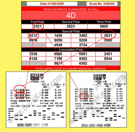 lucky 4d jackpot result
